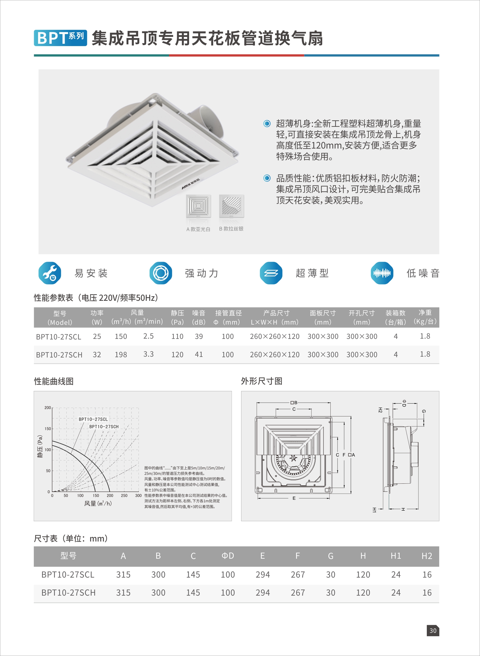 BPT系列集成吊顶专用天花板管道换气扇