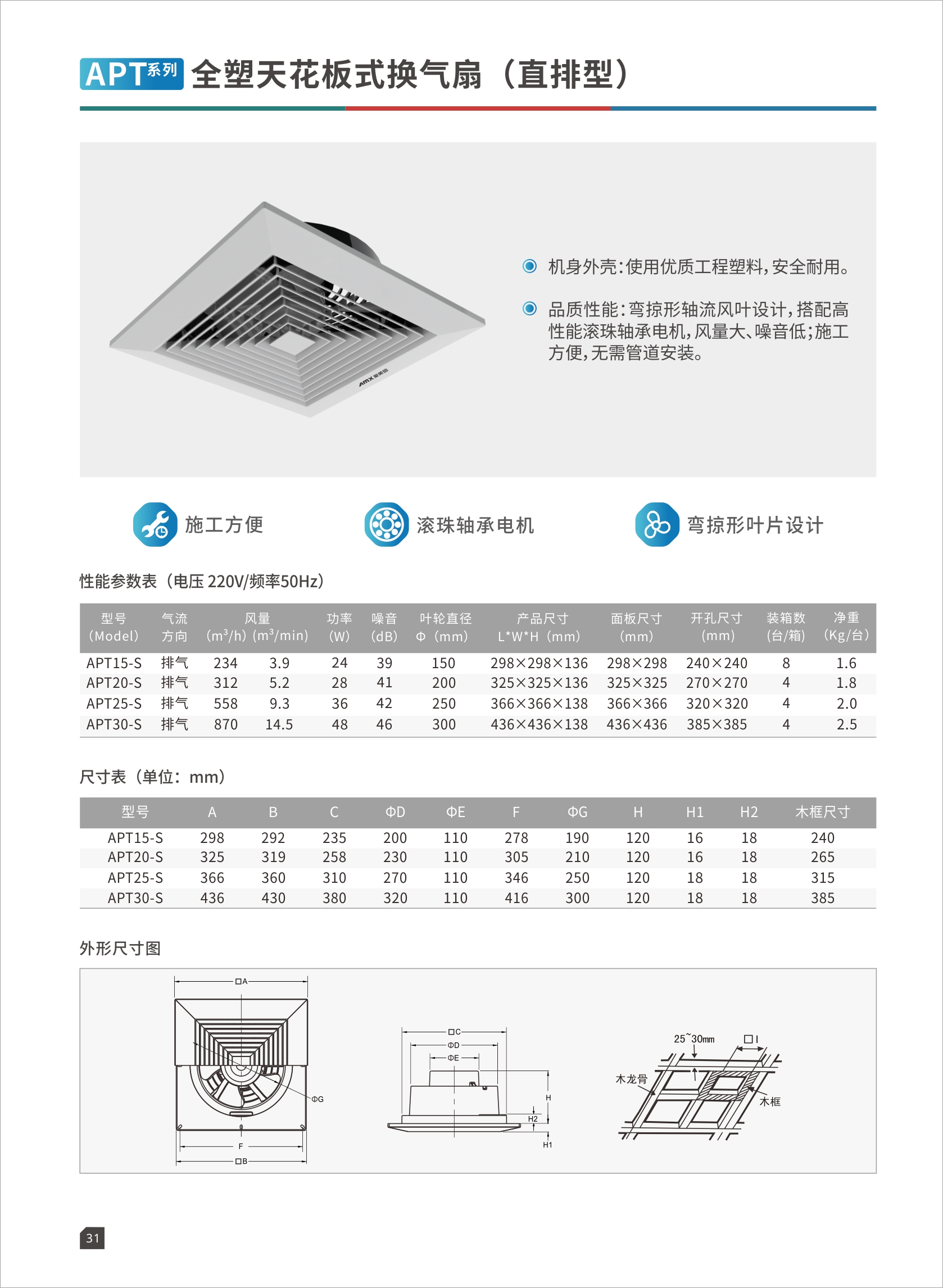 APT系列全塑天花板式换气扇(直排型)