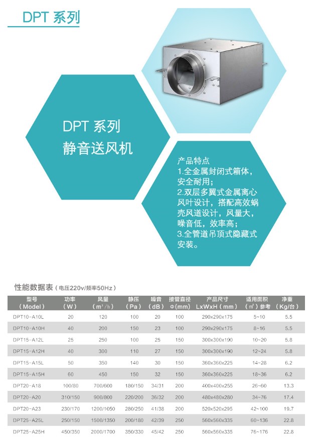 DPT系列静音送风机