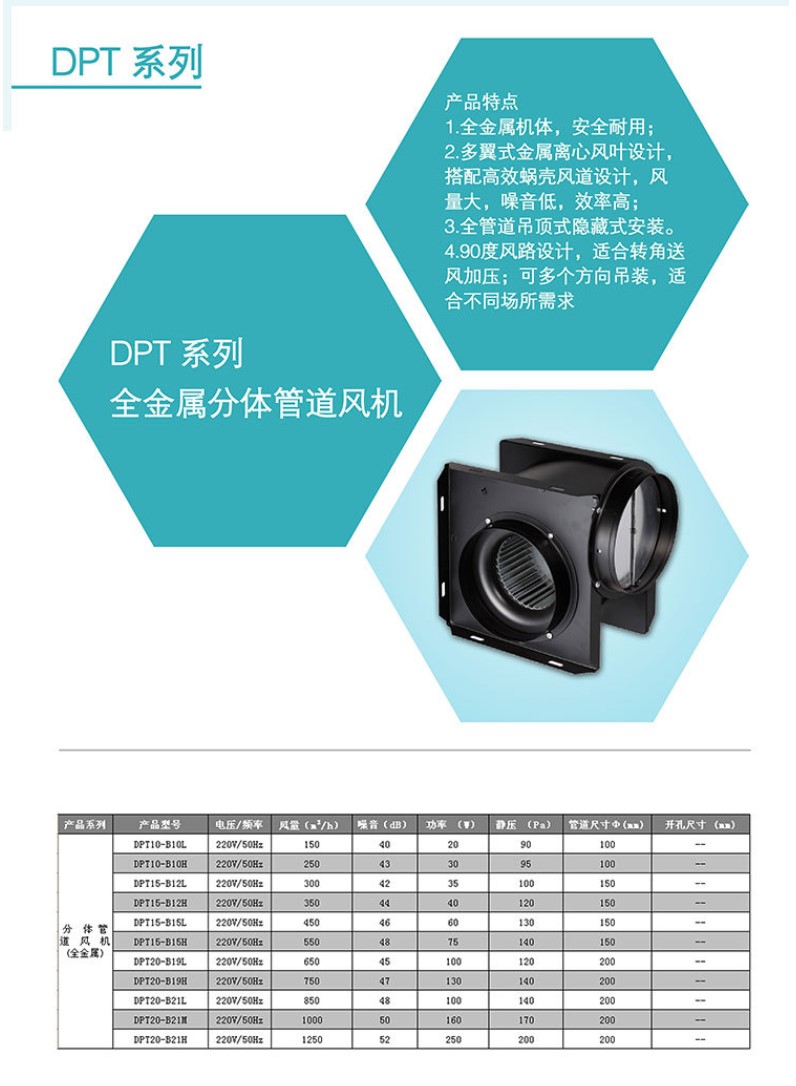 DPT系列全金属分体管道风机