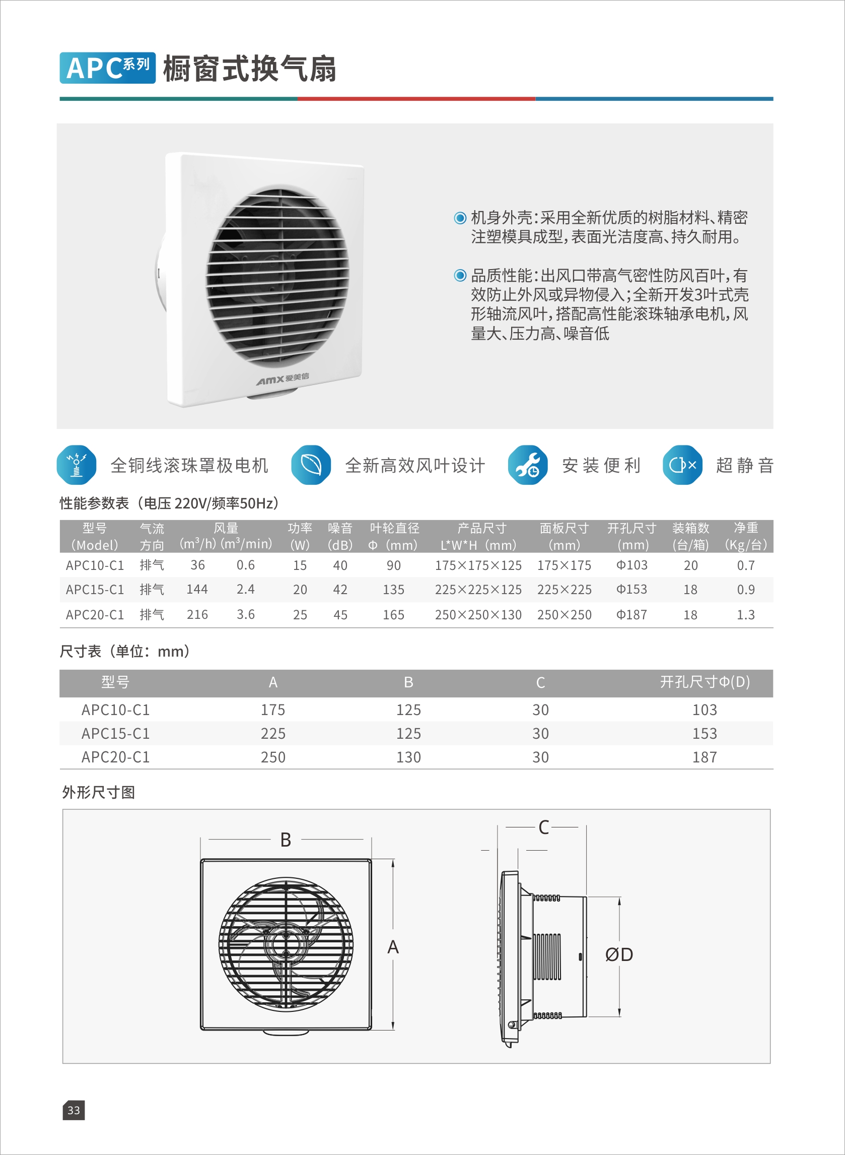 APC15-C1橱窗式换气扇