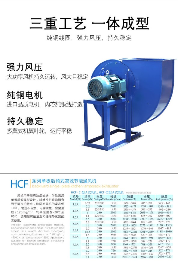 HCF系列单板后倾式高效节能通风机