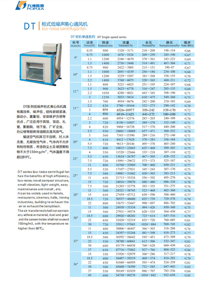 DT柜式低噪声离心通风机