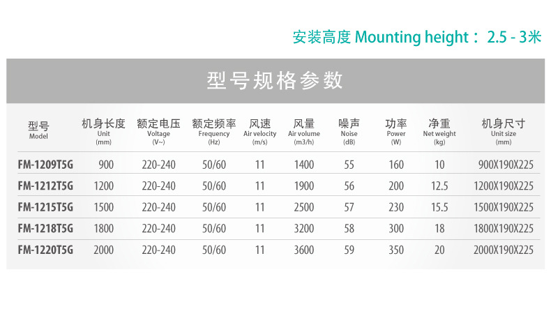 5G系列单冷空气幕风幕机