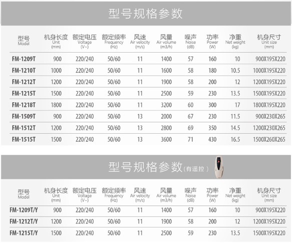 1.2/1.5米冷库门风机商用静音贯流式风帘机