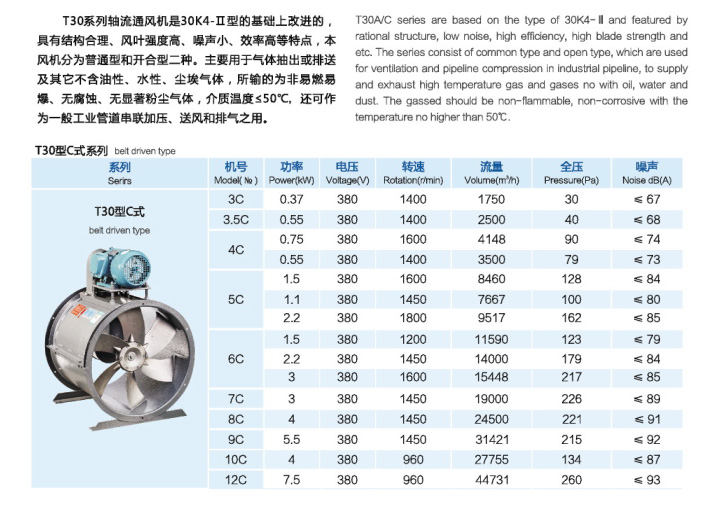 T30C式