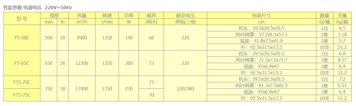 落地式强力电风扇