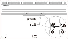 风幕机安装