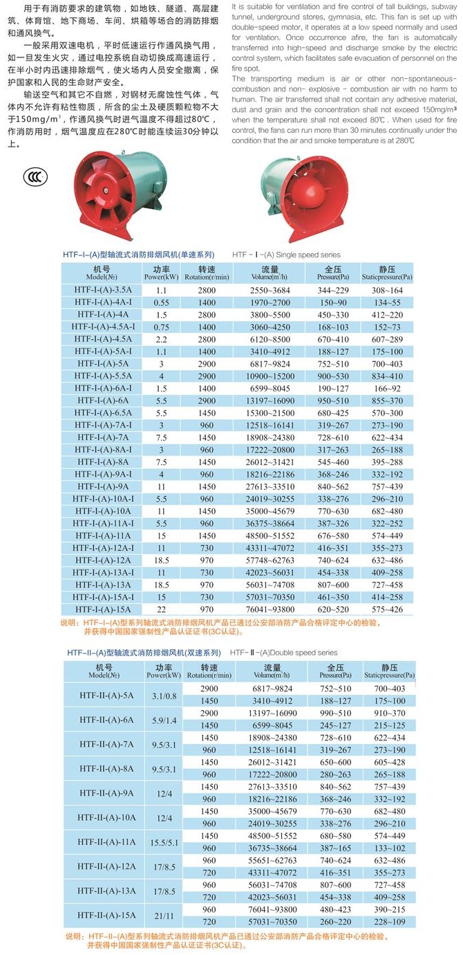 HTF型轴流式消防排烟风机